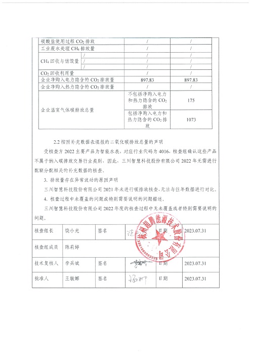 KAIYUN.COM-碳核查报告（2022年）(新)-1_页面_03.jpg